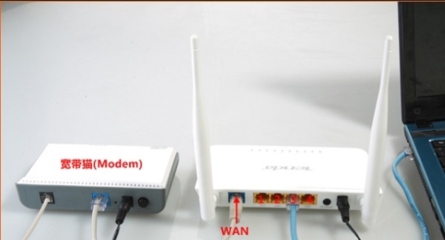 路由器與光貓的連接與設(shè)置指南